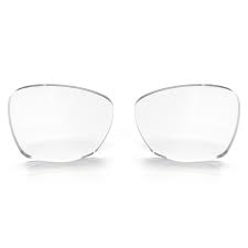 Lense Types
